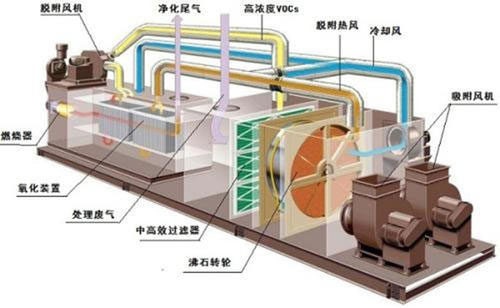 工藝布置圖.jpg