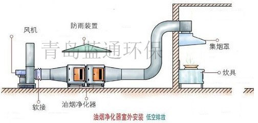 安裝示意圖.jpg